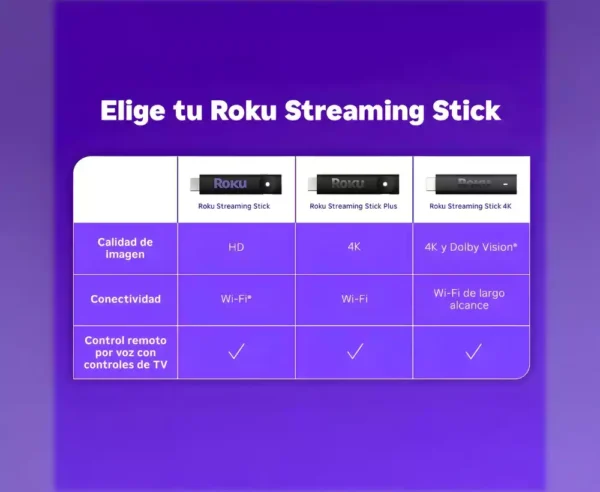 Roku Streaming Stick