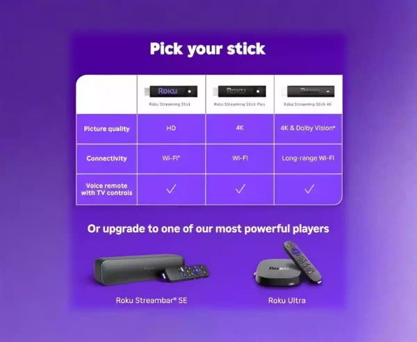 Roku Streaming Stick